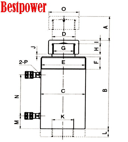 Con đội thủy lực Hàn Quốc