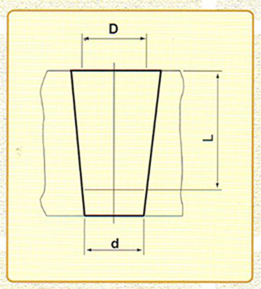 Đuôi côn tiêu chuẩn DIN 238