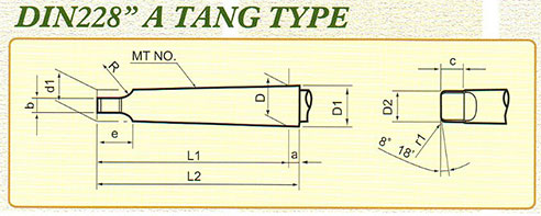 Đuoi côn tiêu chuẩn DIN