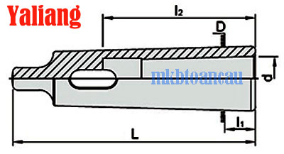 Kích thước các loại đuôi côn