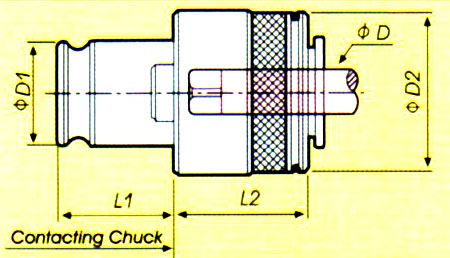 Măng ranh kẹp mũi taro chuẩn ISO