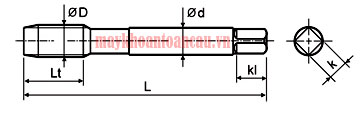 Bảng tra kích thước mũi taro hệ Inch chuẩn JIS