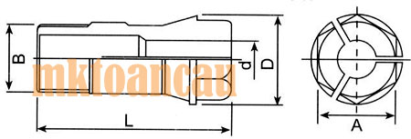 Bang tra kich thước Collet khoan