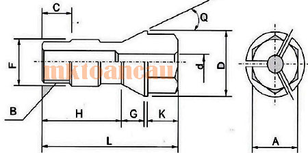 Kich thước các loại collet cap mui khoan