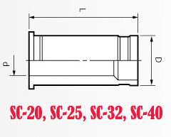 Cích thước Collet trụ tròn SC-20, SC-25, SC-32, SC-40