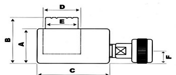 Kích thước con đội thấp 10-150 tấn