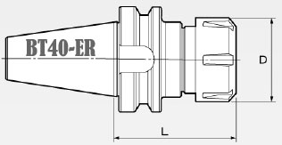 Đuôi cán BT40-ER