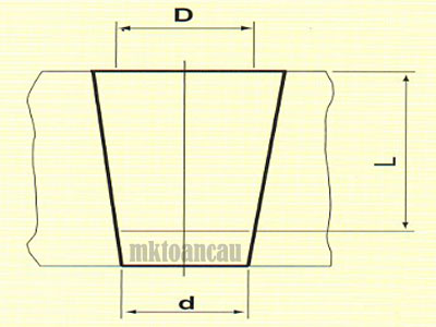 Đuôi côn, lỗ côn, đầu khoan, ta rô chuẩn B