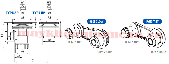 Kích thước Puli điều tốc AP-BP